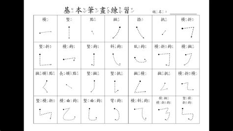 睿筆劃